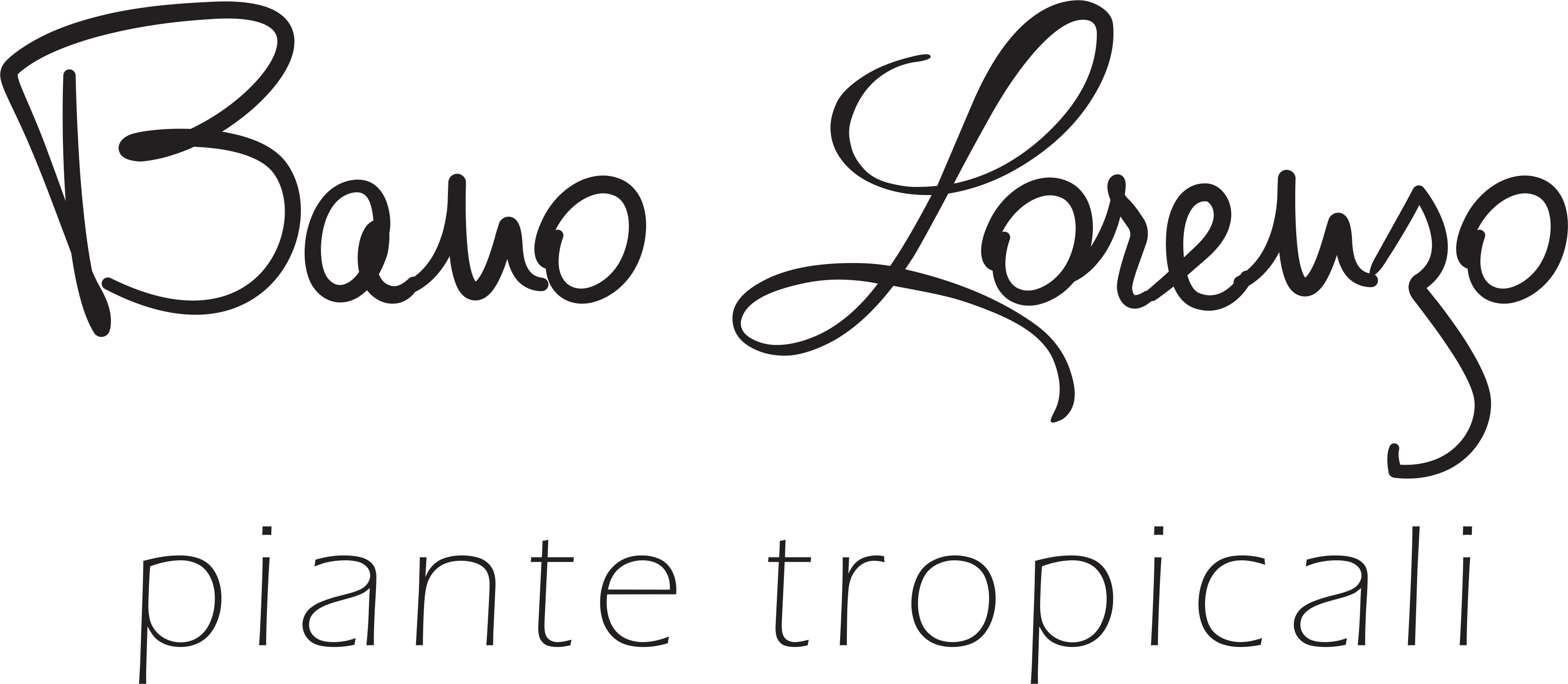 Bano Lorenzo